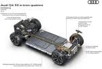 Силовий агрегат Audi Q4 e-tron 2022